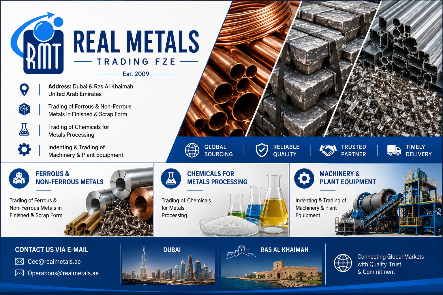Real Metals Trading FZE metals, chemicals and machinery showcase